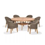 Outdoor Wicker Dining set for Garden, patio or terrace, resort by Sundecor Outdoor Furniture